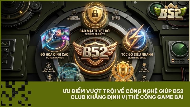 Những ưu điểm vượt trội về công nghệ giúp B52 Club khẳng định vị thế cổng game bài bom tấn hàng đầu thị trường