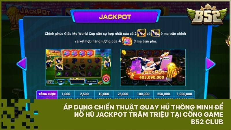 Chiến thuật cược khôn ngoan giúp người chơi chinh phục hũ Jackpot trăm triệu tại B52 Club