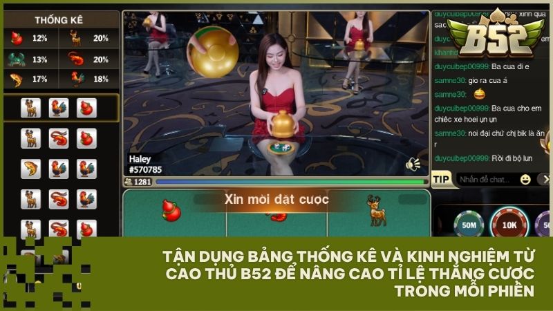 Học hỏi kinh nghiệm từ các bậc thầy tại B52 để tối ưu hóa nguồn vốn và săn hũ hiệu quả