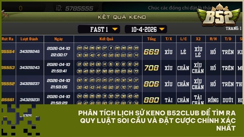 Dựa vào thống kê Keno B52Club để bắt cầu chuẩn xác nâng cao tỷ lệ chiến thắng lớn