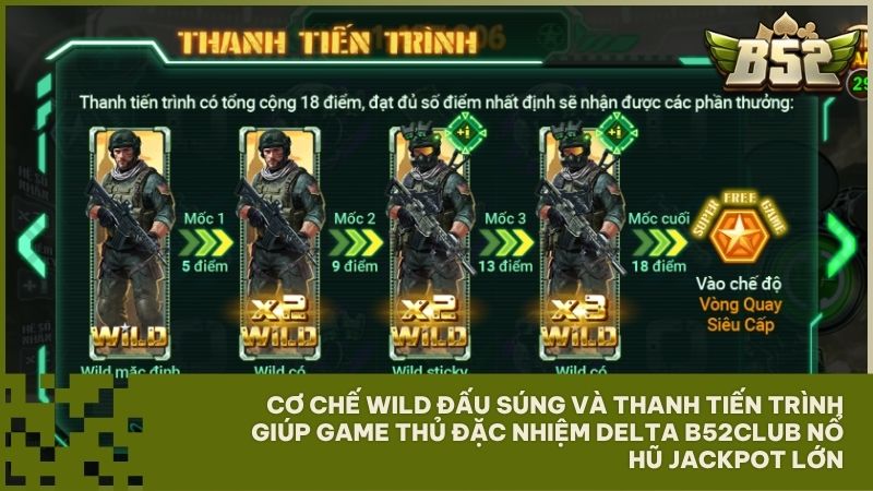 Tận dụng hệ thống Wild đặc biệt và thanh tiến trình để chinh phục mọi dòng thắng Đặc Nhiệm Delta
