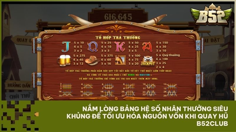 Bảng giá trị biểu tượng chi tiết giúp bạn dễ dàng nắm bắt quy luật dòng thắng tại B52Club