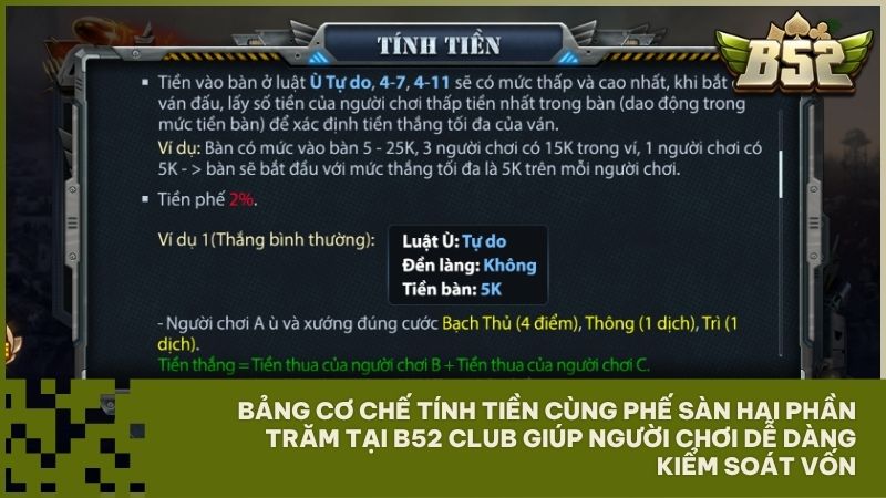 Công thức tính điểm dịch và tiền thắng tại B52Club giúp chắn thủ dễ dàng kiểm soát lợi nhuận từng ván
