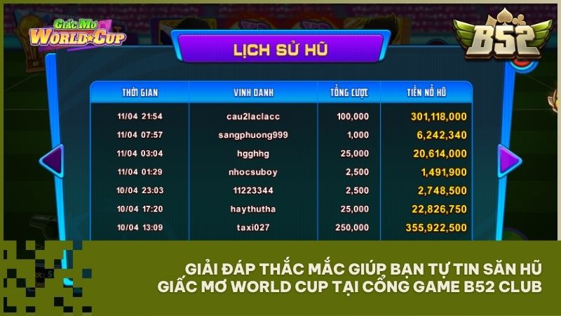 Giải đáp mọi thắc mắc quan trọng giúp game thủ tự tin quay hũ săn thưởng tại B52 Club