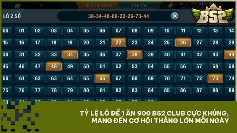 Sức hút khó cưỡng từ tỷ lệ lô đề 1 ăn 900 B52 Club dành cho mọi game thủ