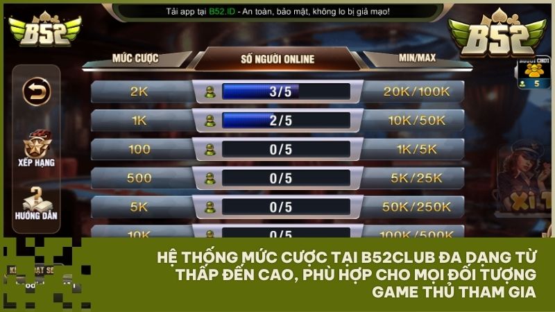 Tại B52Club, người chơi dễ dàng lựa chọn mức cược từ 100 đến 50K tùy theo chiến thuật cá nhân