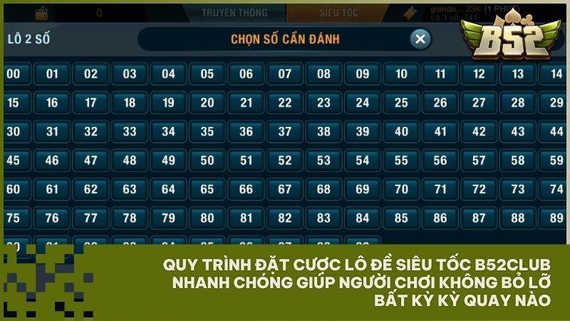 Thao tác chọn số và đặt cược lô đề siêu tốc tại B52Club vô cùng đơn giản dành cho người mới