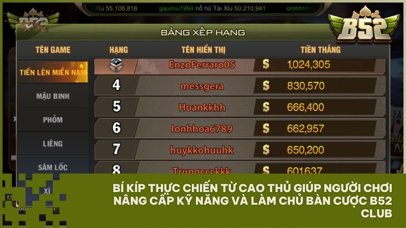 Tổng hợp những chiến thuật đánh bài hiệu quả từ cao thủ giúp bạn dễ dàng chinh phục bàn cược B52 Club