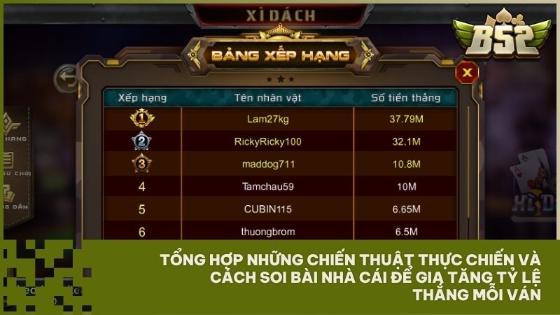 Những bí kíp và chiến thuật đỉnh cao từ các cao thủ giúp bạn gia tăng tỷ lệ thắng lớn tại B52