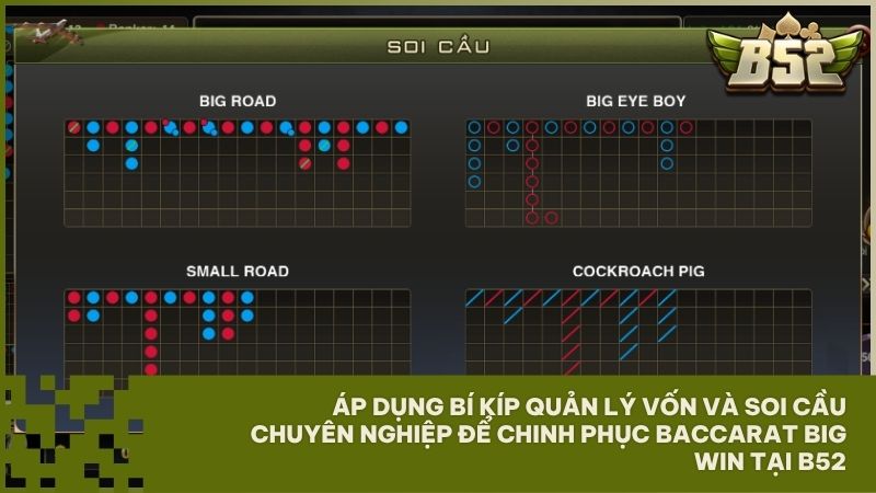 Theo dõi bảng soi cầu chi tiết và áp dụng mẹo đặt cược thông minh để thắng Baccarat Big Win