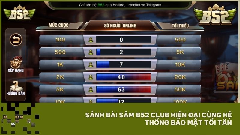 Sảnh game B52 Club luôn tấp nập với hàng nghìn bàn chơi đa dạng các mức cược hấp dẫn
