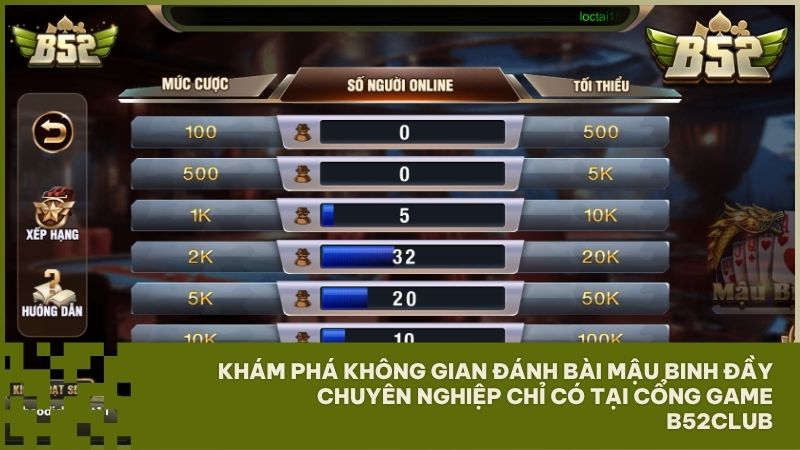 Sảnh game Mậu Binh B52 Club luôn thu hút đông đảo cược thủ nhờ giao diện hiện đại cùng đồ họa cực đỉnh
